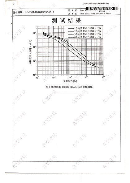 乐发500